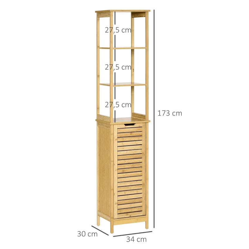 Badkamerkast, Hoge Kast